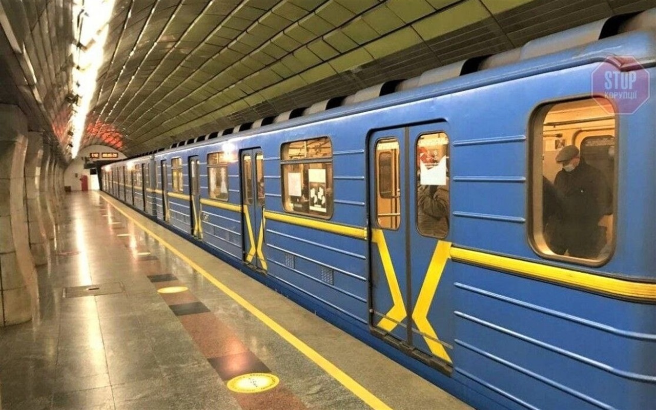 Чи все ви знаєте про Україну?