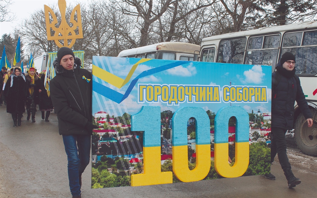 Тест на знання про День Соборності
