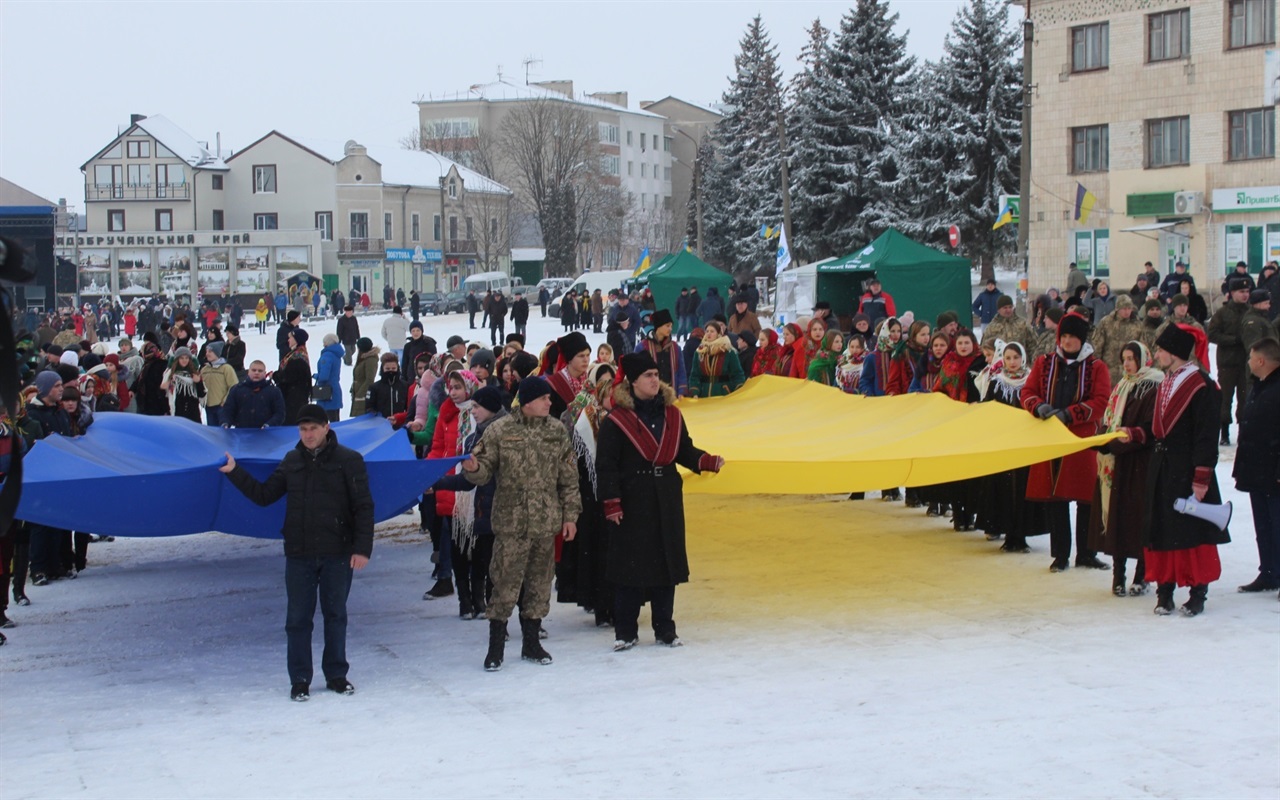 Тест на знання про День Соборності