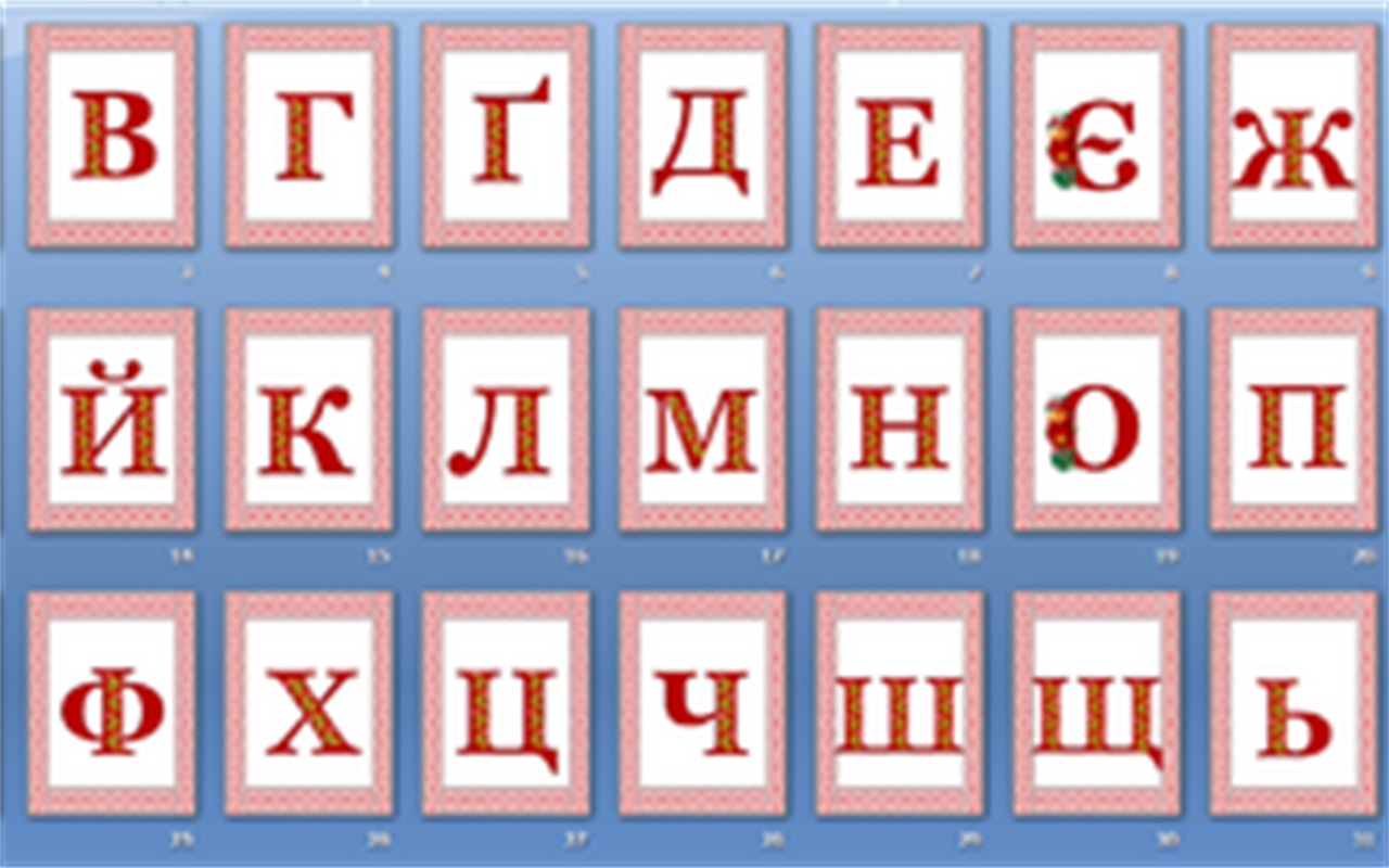 Цікаві факти про українську мову