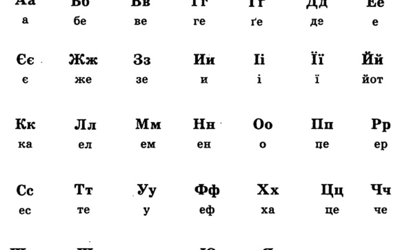Тест: Що ти знаєш про українську мову?