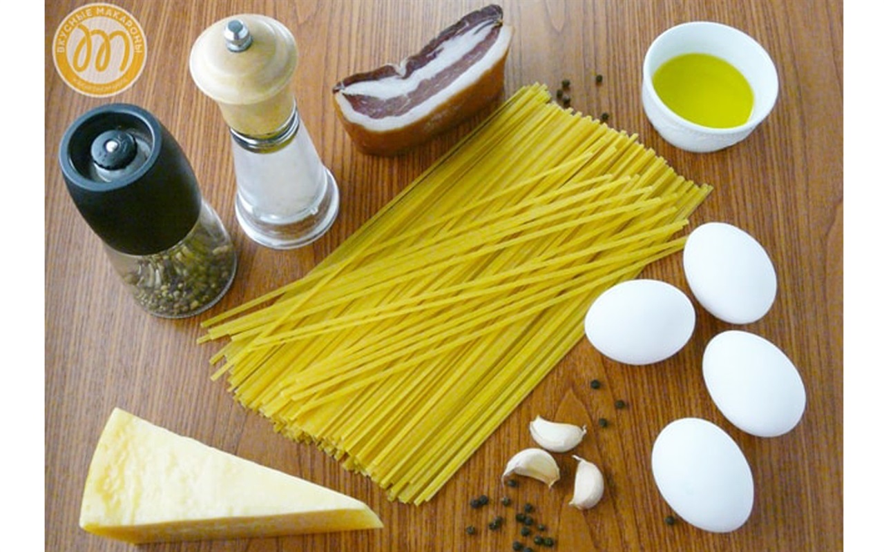 Тест-гра: вгадай страву за набором продуктів