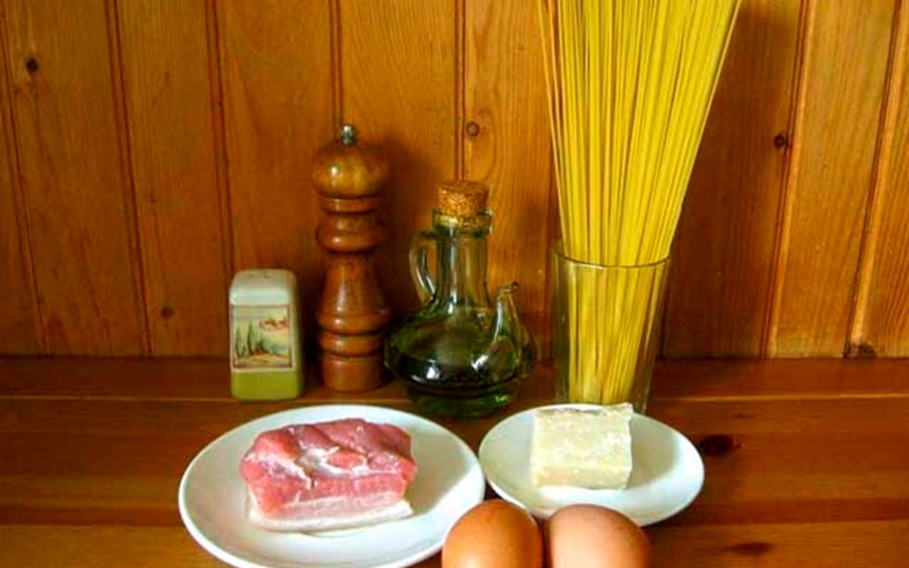 Вгадайте страву за базовим набором продуктів
