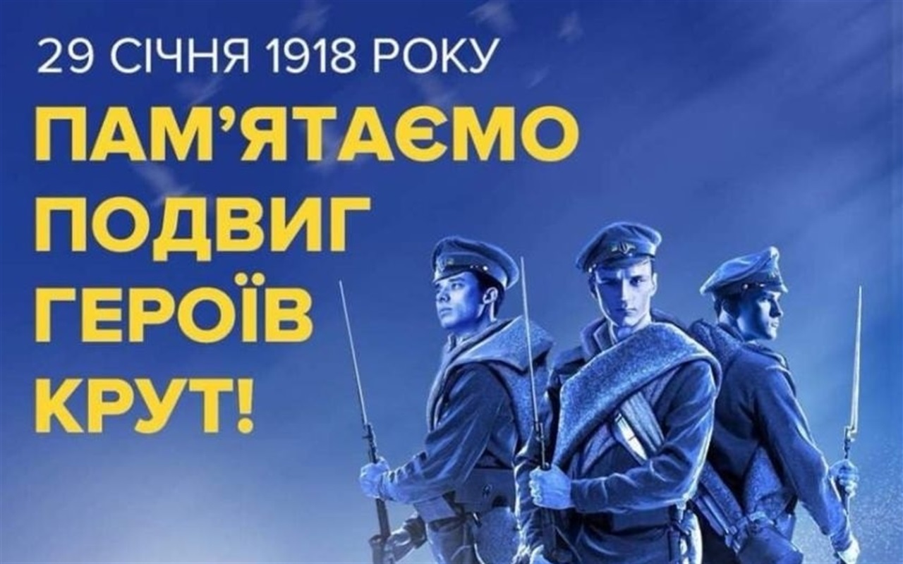 Прапор вільної Держави: тест про державний прапор України
