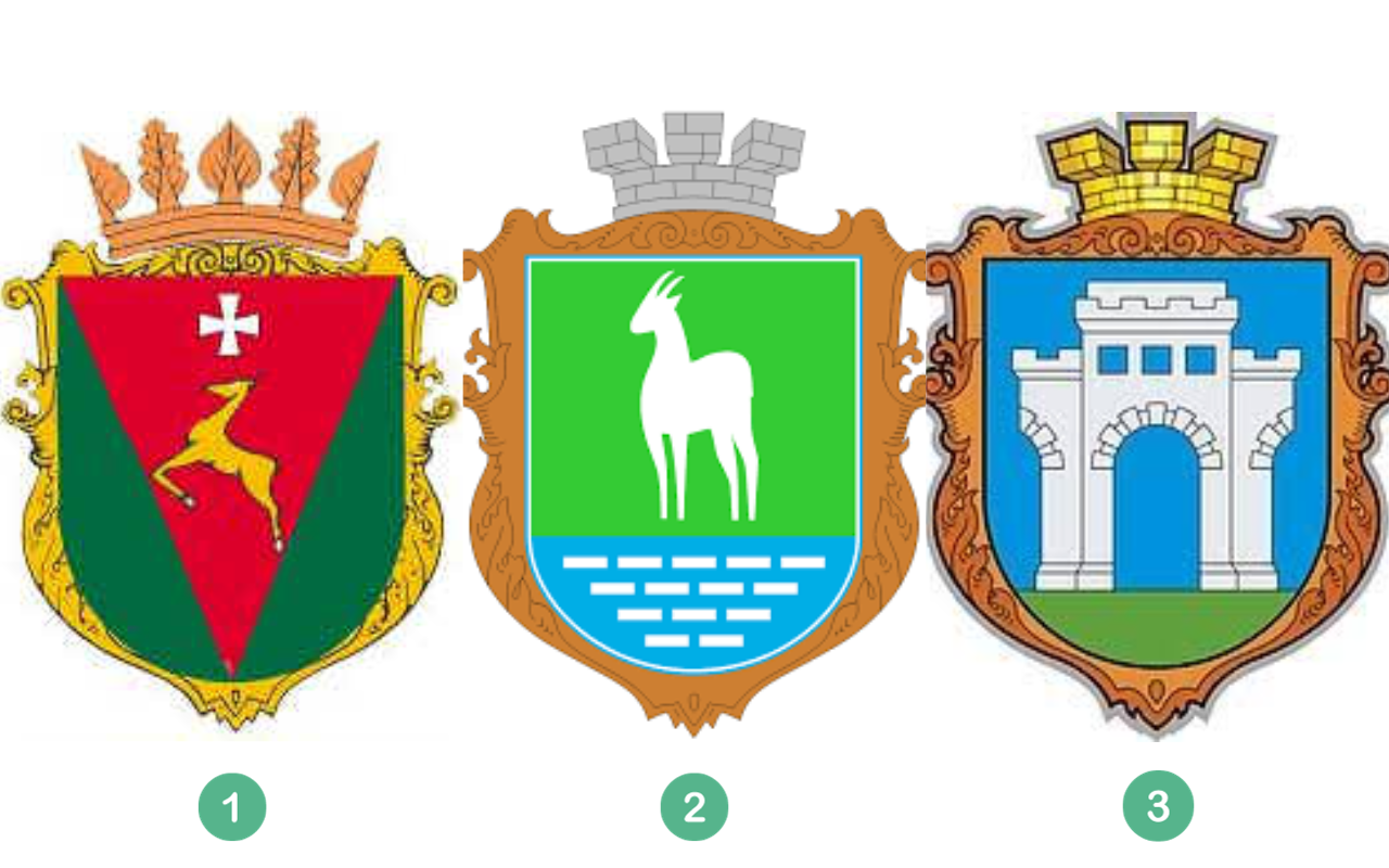 Що ти знаєш про герб, прапор та гімн Сарн