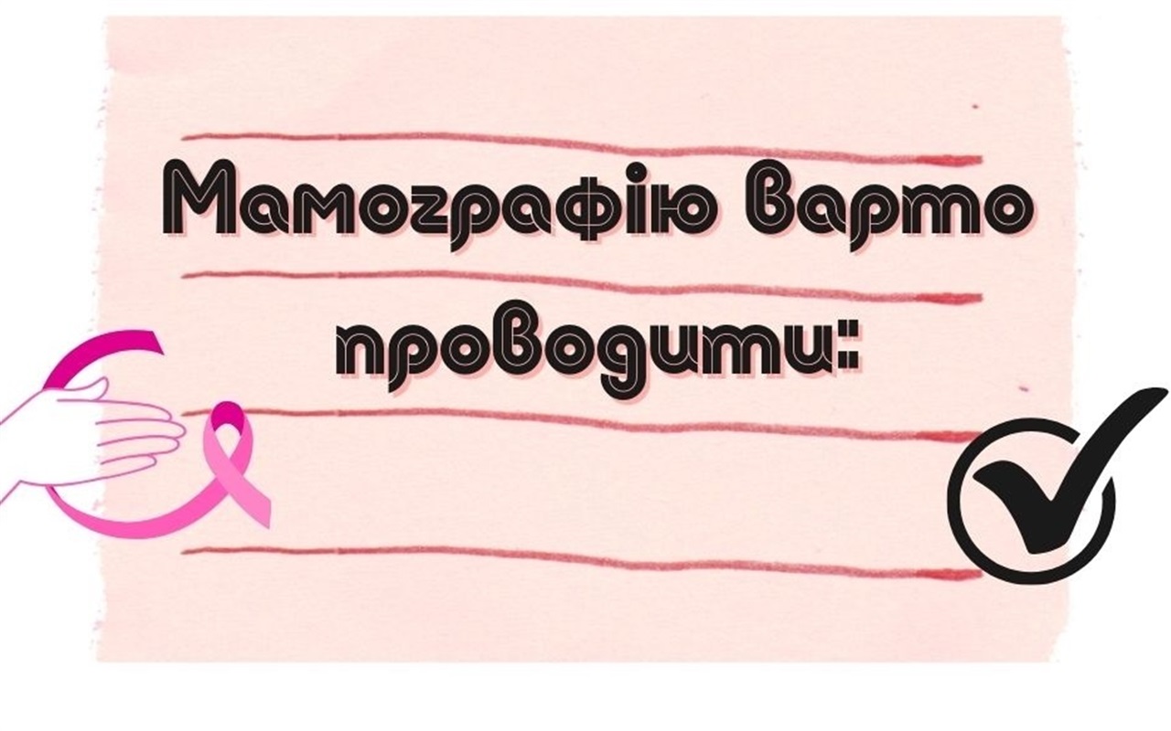 Пропонуємо перевірити за допомогою тесту нижче.