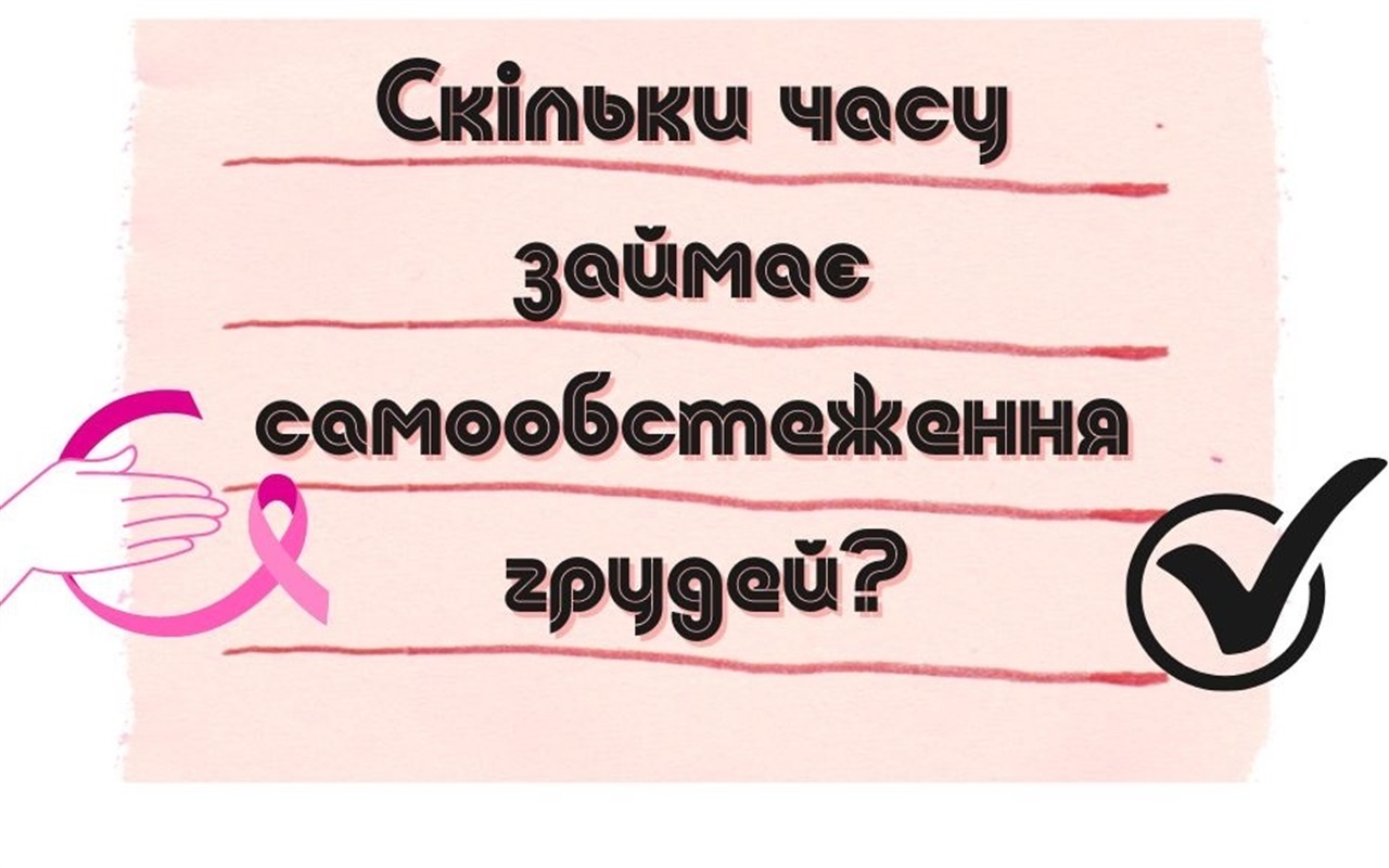 Пропонуємо перевірити за допомогою тесту нижче.