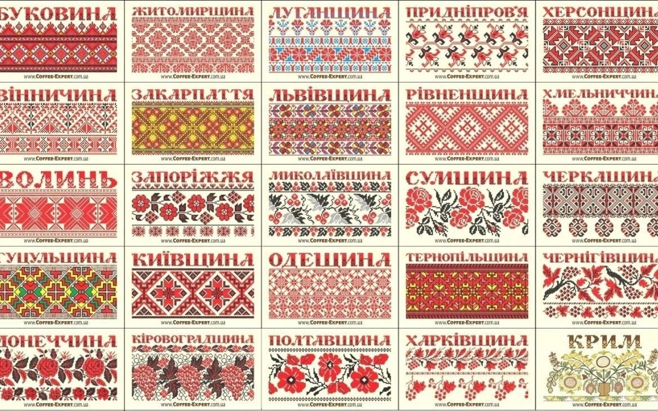 Пропонуємо пройти тест, і з’ясувати, чи добре ви знаєтеся на історії і традиціях українських вишиванок
