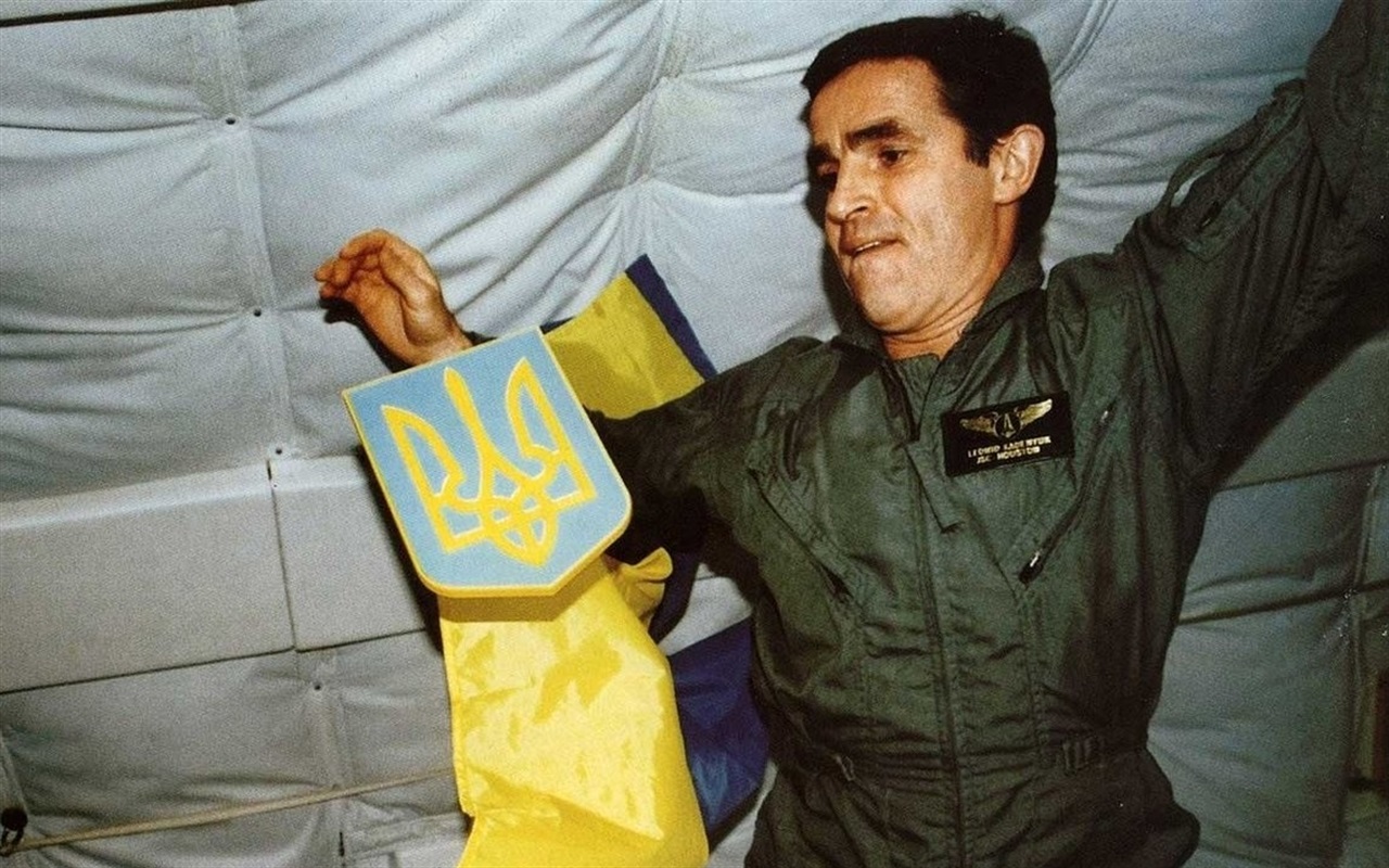 Що ви знаєте про Україну?