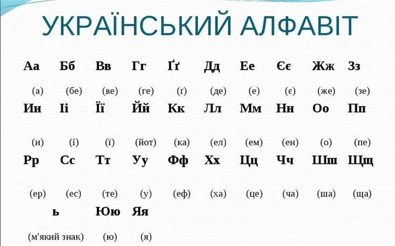 10 слів-пасток