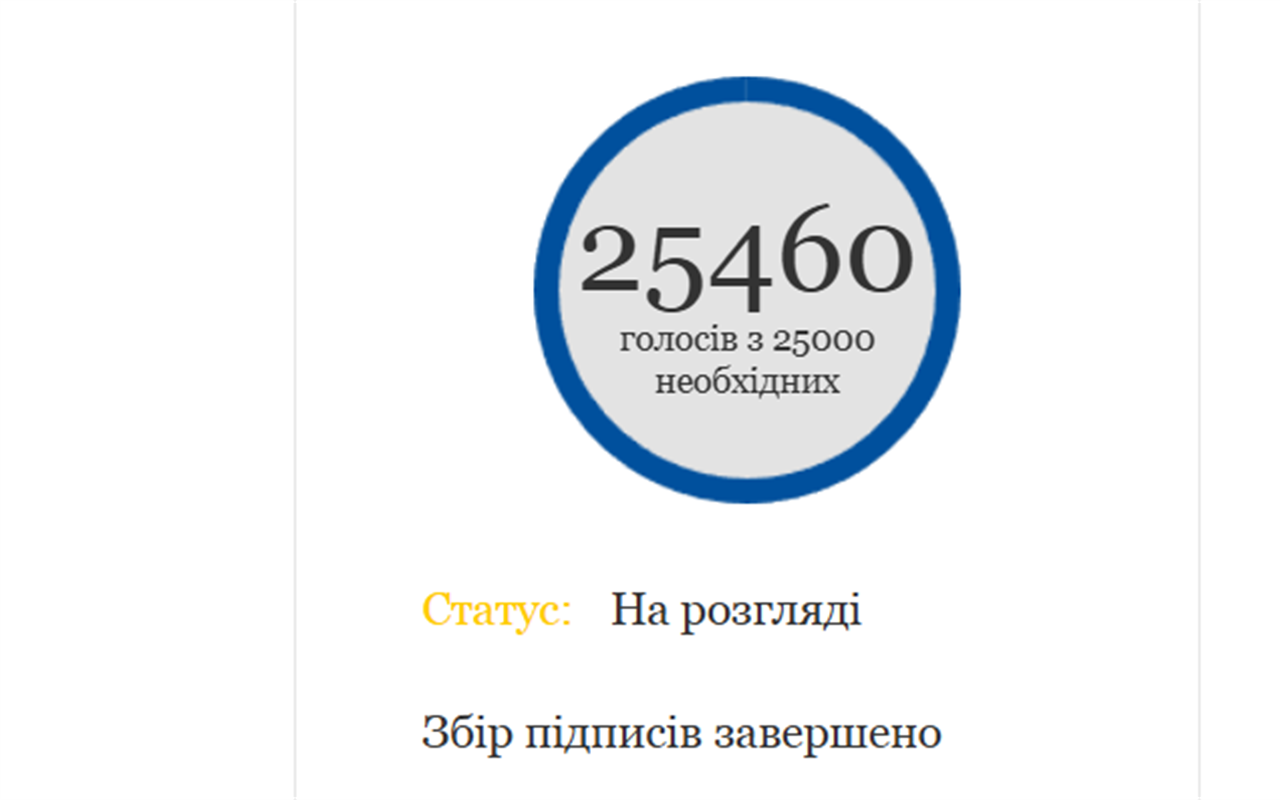 Як працює присвоєння звання Герой України і чому електронні петиції тут не діють