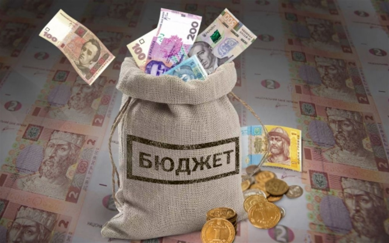 Тест: чи знаєте ви, як отримати гроші з бюджету на благоустрій своєї вулиці