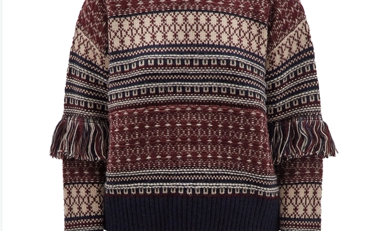 Наскільки ви знаєте говірку Полонного