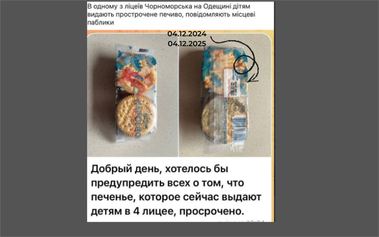 Тест: знайдіть маніпуляцію в локальних новинах