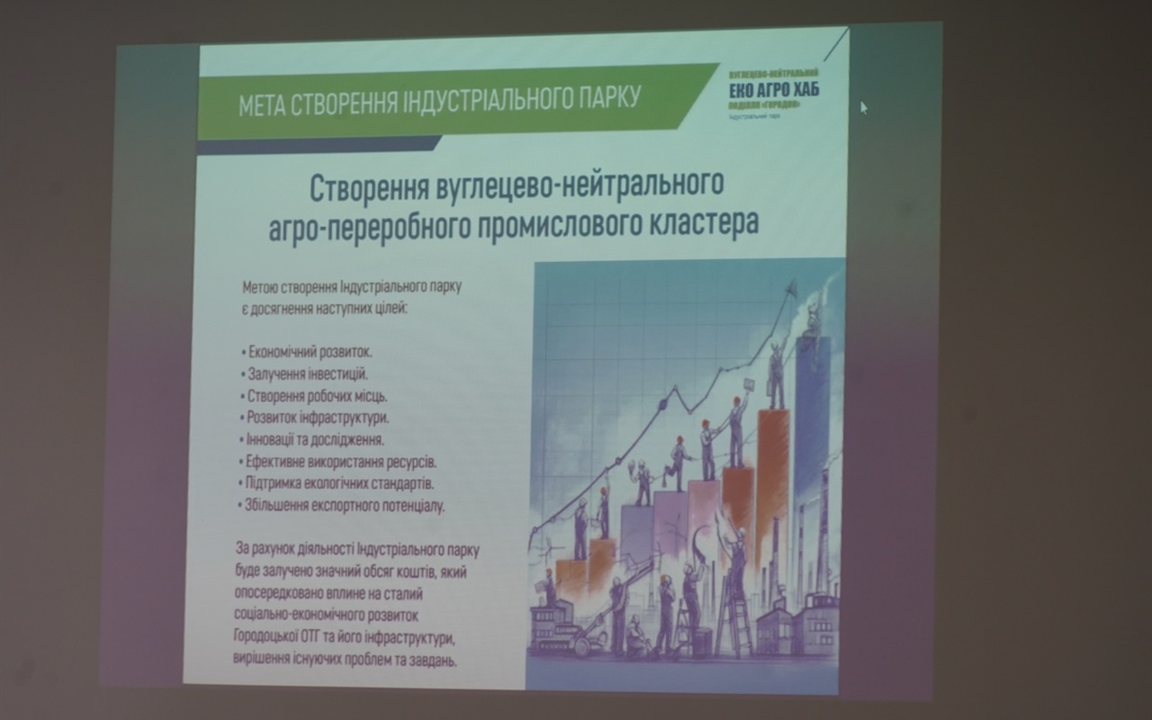 Пройдіть тест за матеріалом статті