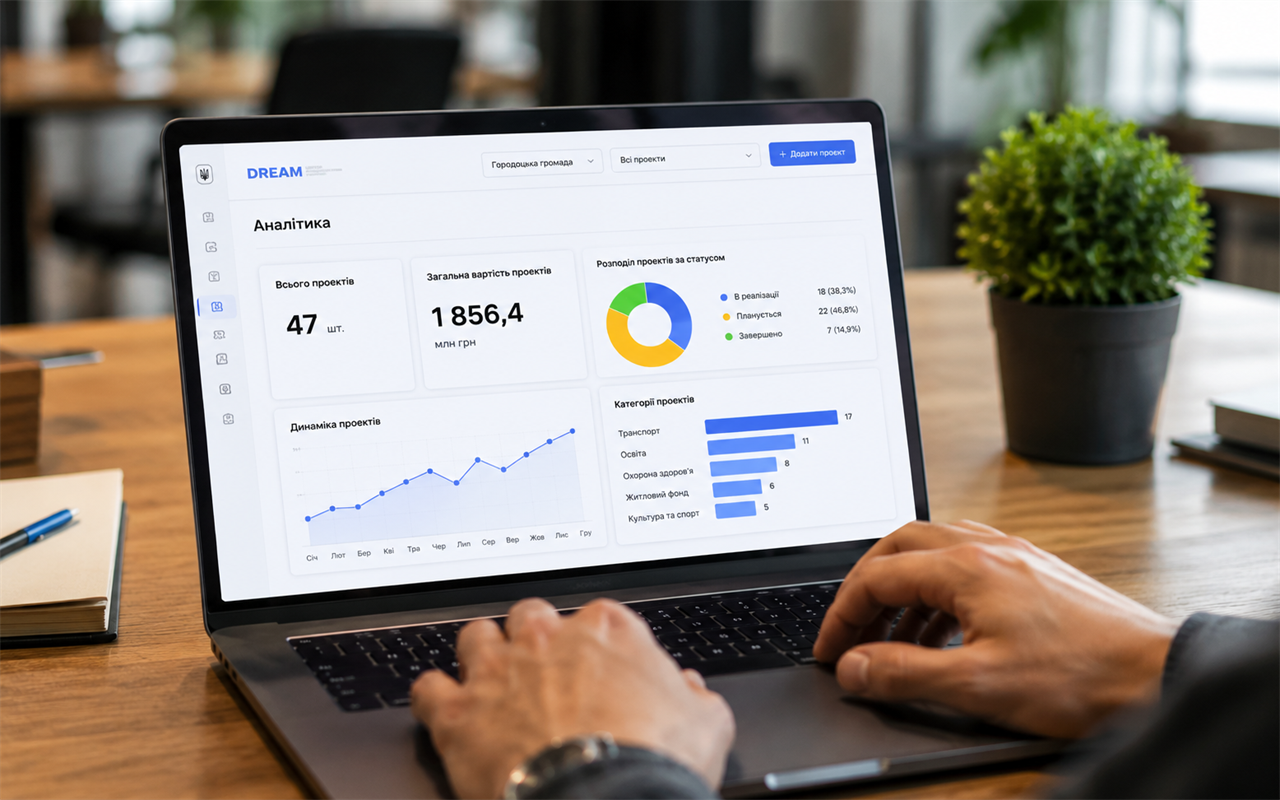 Тест за матеріалами статті