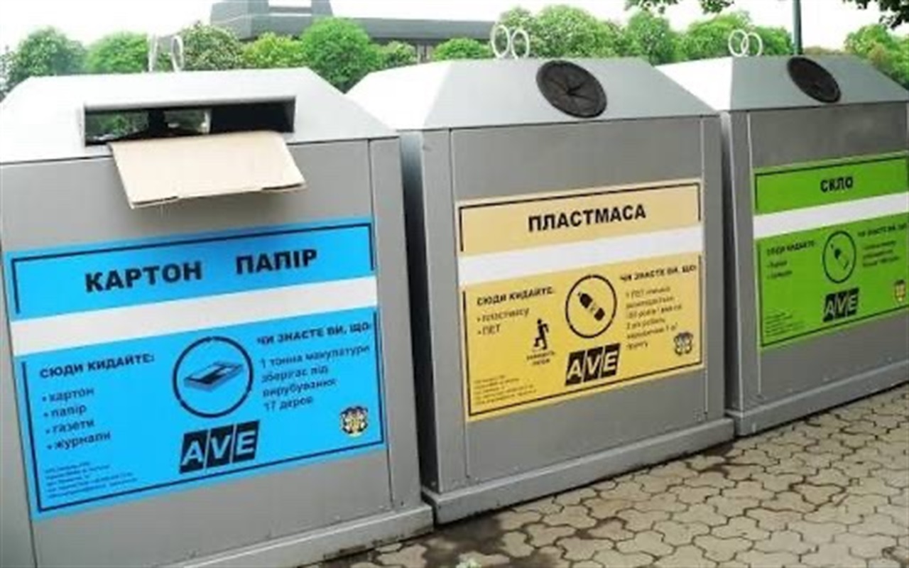 Перевірте себе у тесті