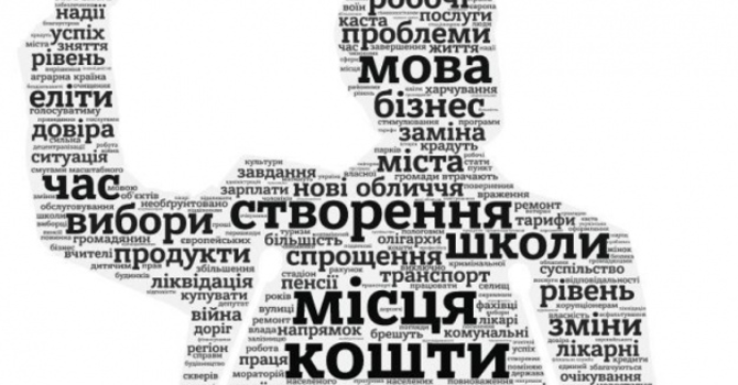 Тест. Як не купитися на  солодкі обіцянки кандидатів-мажоритарників 